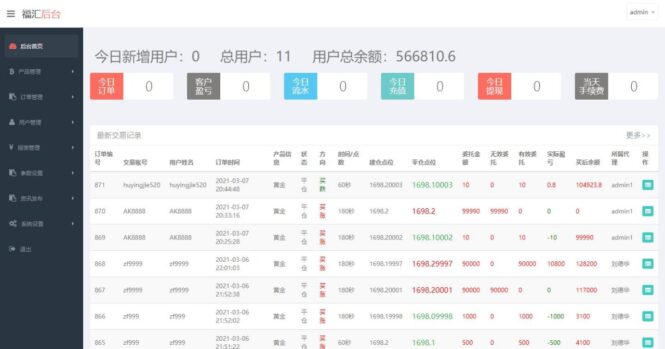 Assembling Chinese Casino gaming scripts, Sports betting, Cryptocurrency